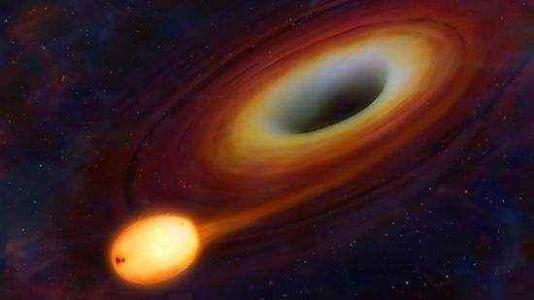 你知道黑洞有多大吗？形象化解释，通俗易懂